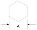 Hexagonal copper rod cross-section